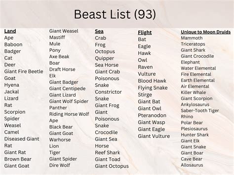 animal shape 5e list.